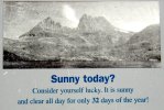 Sunny today? - Consider yourself lucky!